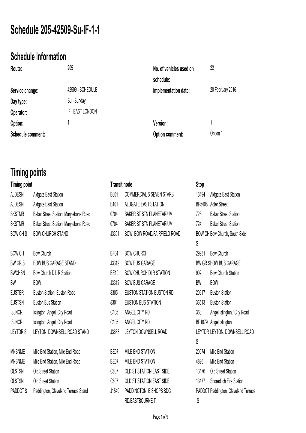 Standard Schedule 205-42509-Su-IF-1-1