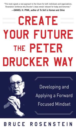 Create Your Future the Peter Drucker Way