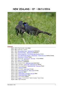 Northern India Birding Trip