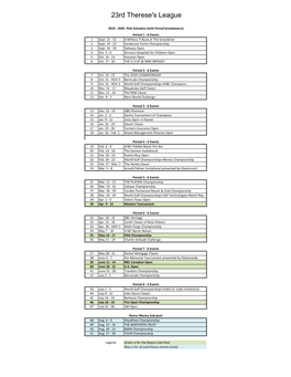 PGA TOUR Statistics