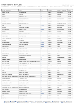 Stephen W Tayler Selected Works Recording - Mixing - Production - Composition - Sound Design - Post-Production - Visual Art
