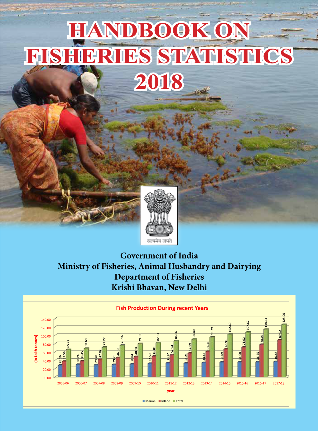 Handbook on Fisheries Statistics 2018 2018