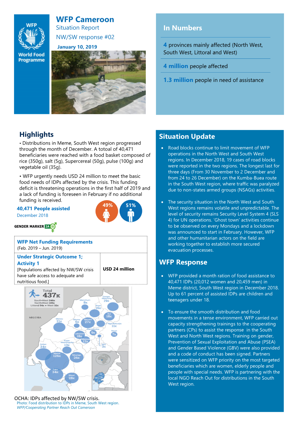 WFP Cameroon Situation Report in Numbers