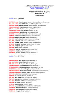 Mne Pbk Circuit 2016"