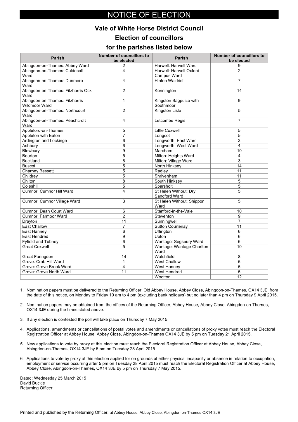 Notice of Election