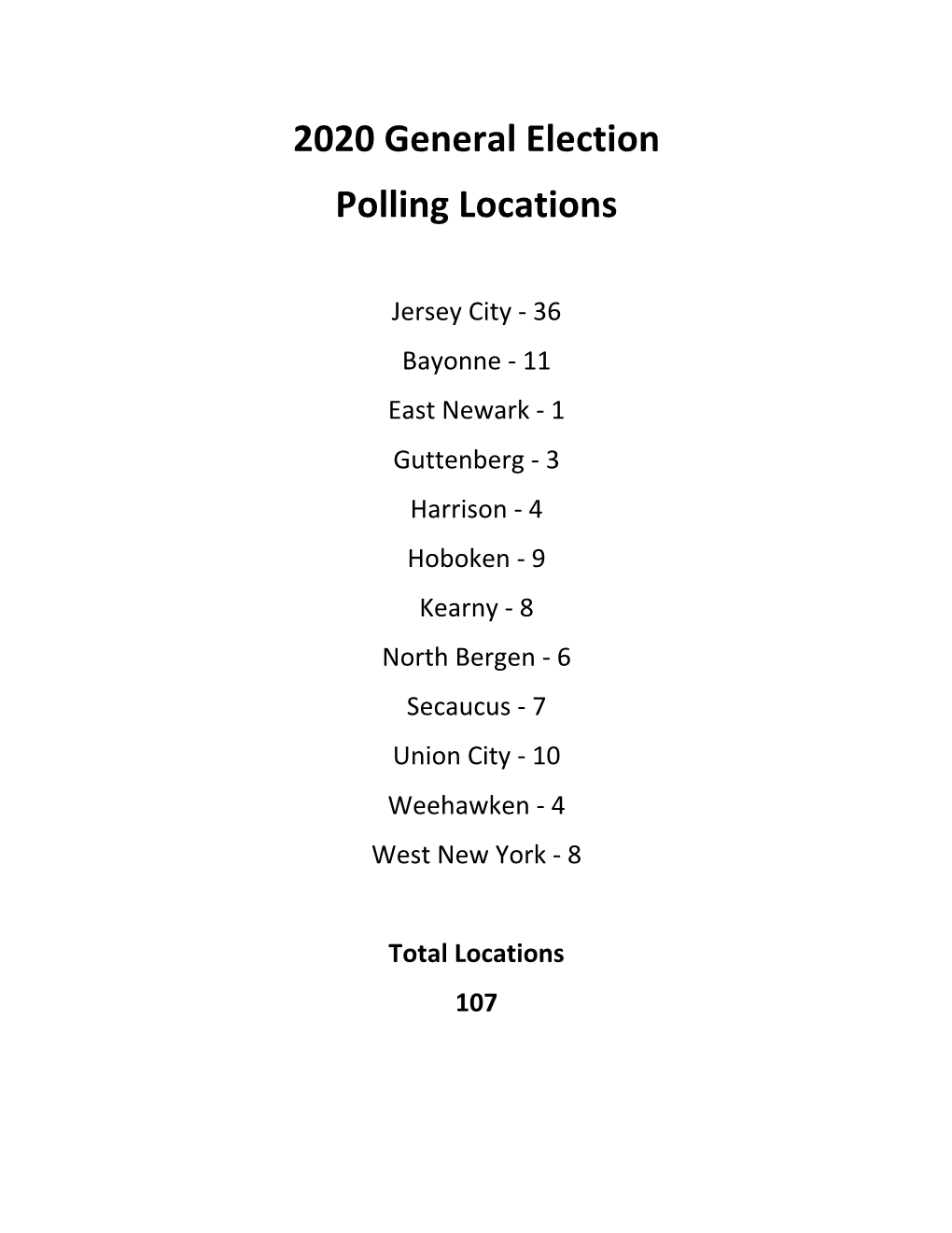 2020 General Election Polling Places