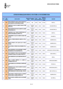 1. Listado De Contratos Octubre-Diciembre 2014
