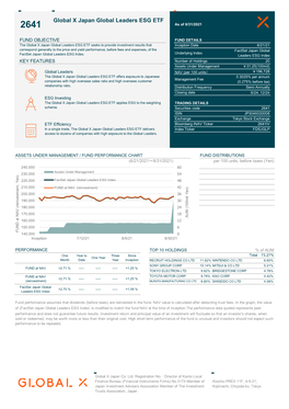 Global X Japan Global Leaders ESG ETF 2641 As of 8/31/2021