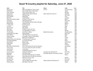 Good 'N Country with Ken Hippler Playlist for June 27, 2020