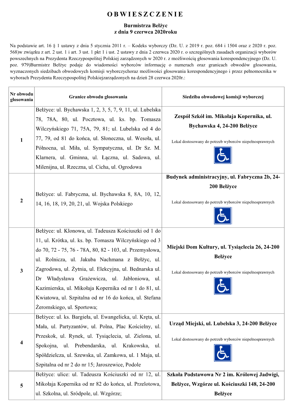 OBWIESZCZENIE Burmistrza Bełżyc Z Dnia 9 Czerwca 2020Roku