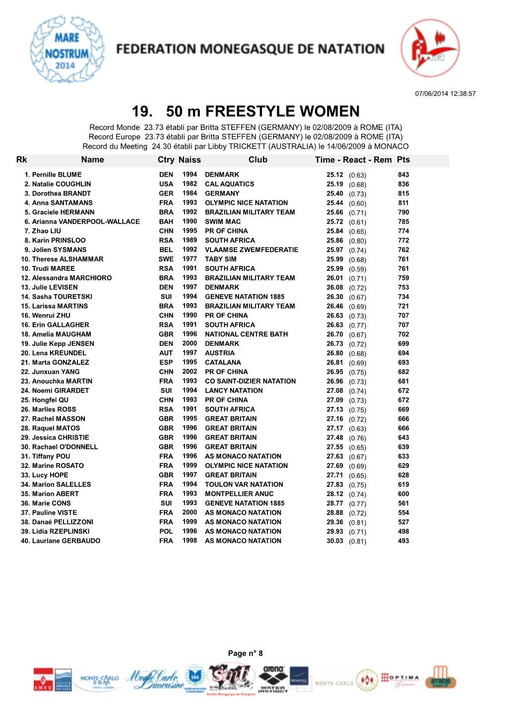 19. 50 M FREESTYLE WOMEN