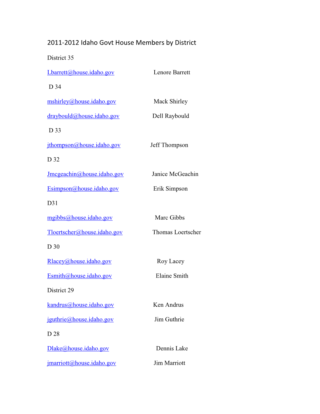 2011-2012 Idaho Govt House Members by District