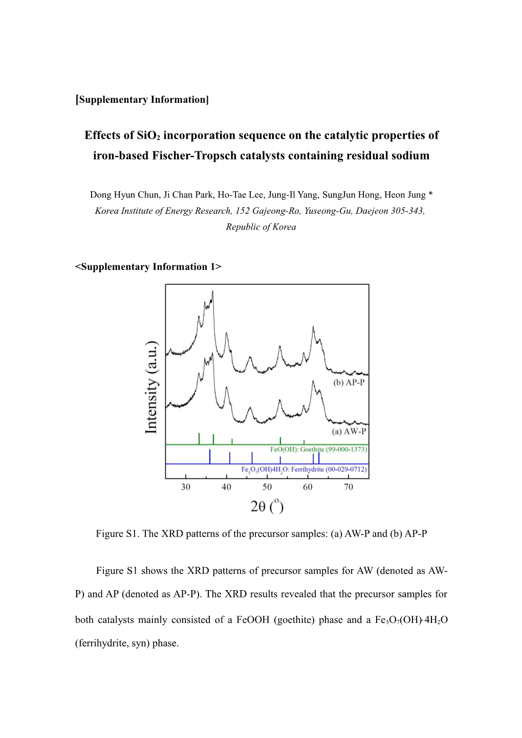 Supplementary Information s44