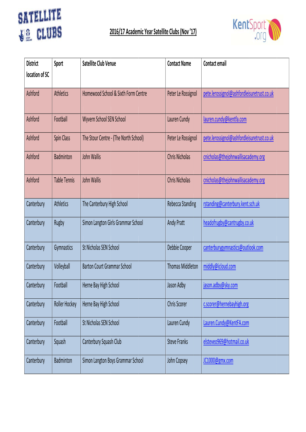 2 2016/17 Academ Mic Year Satellit E Clubs (Nov '17 7)