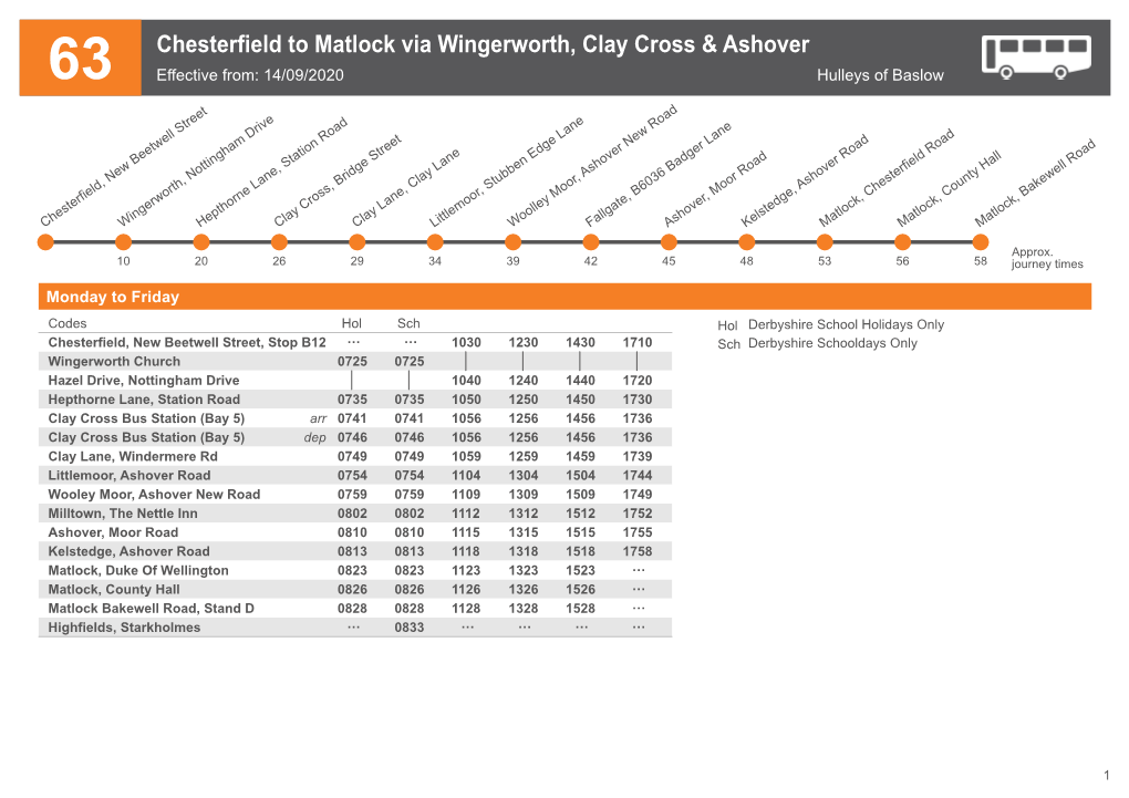 Current Timetable