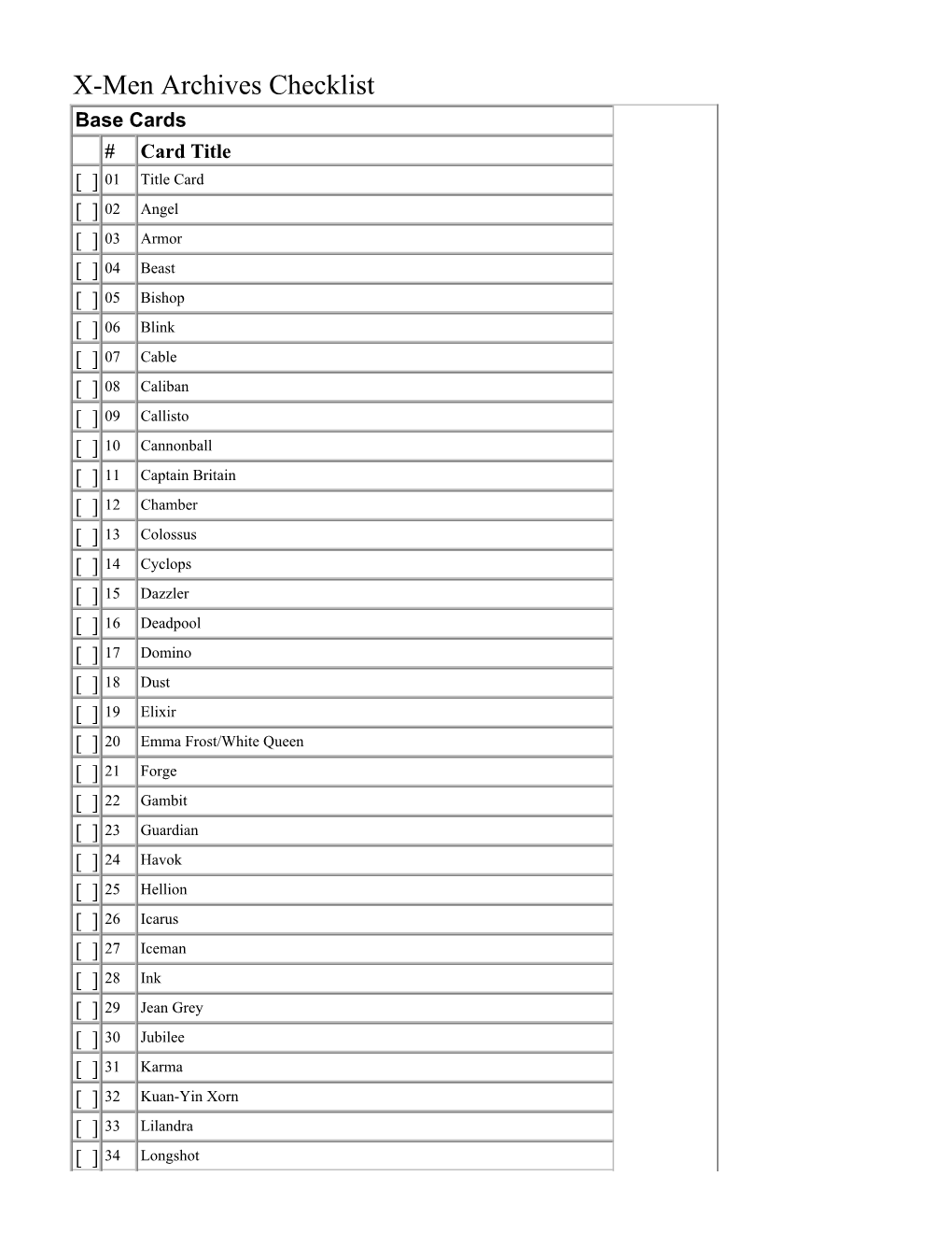 X-Men Archives Checklist