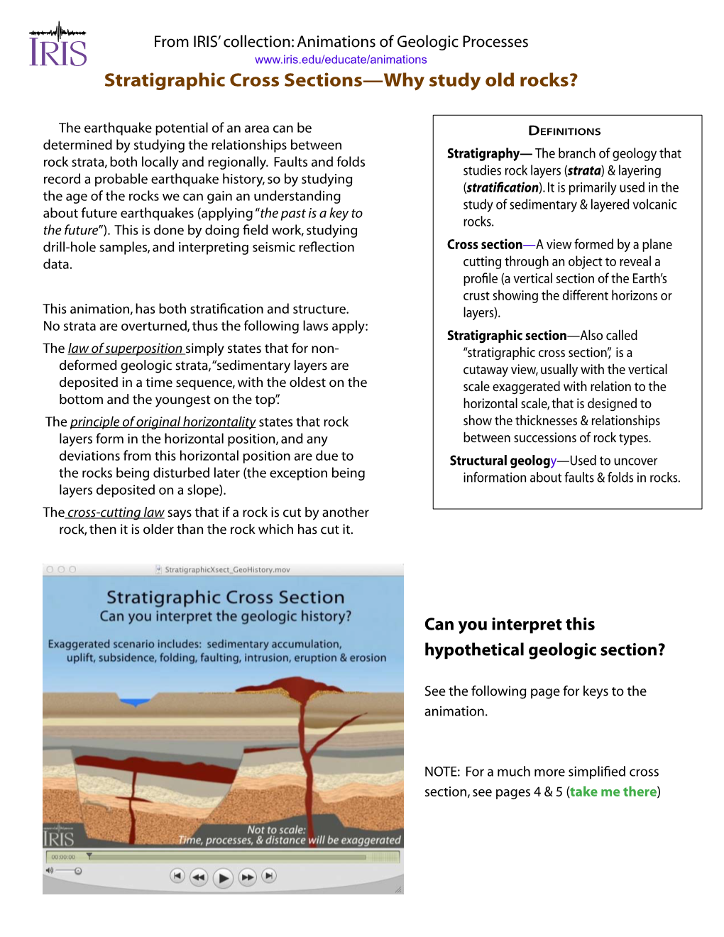 Stratigraphic Cross Sections—Why Study Old Rocks?