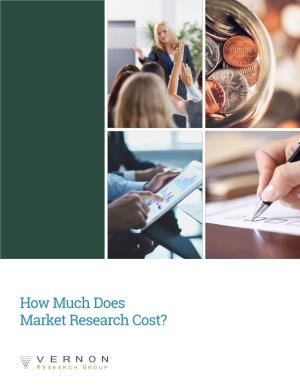 How Much Does Market Research Cost? TABLE of CONTENTS