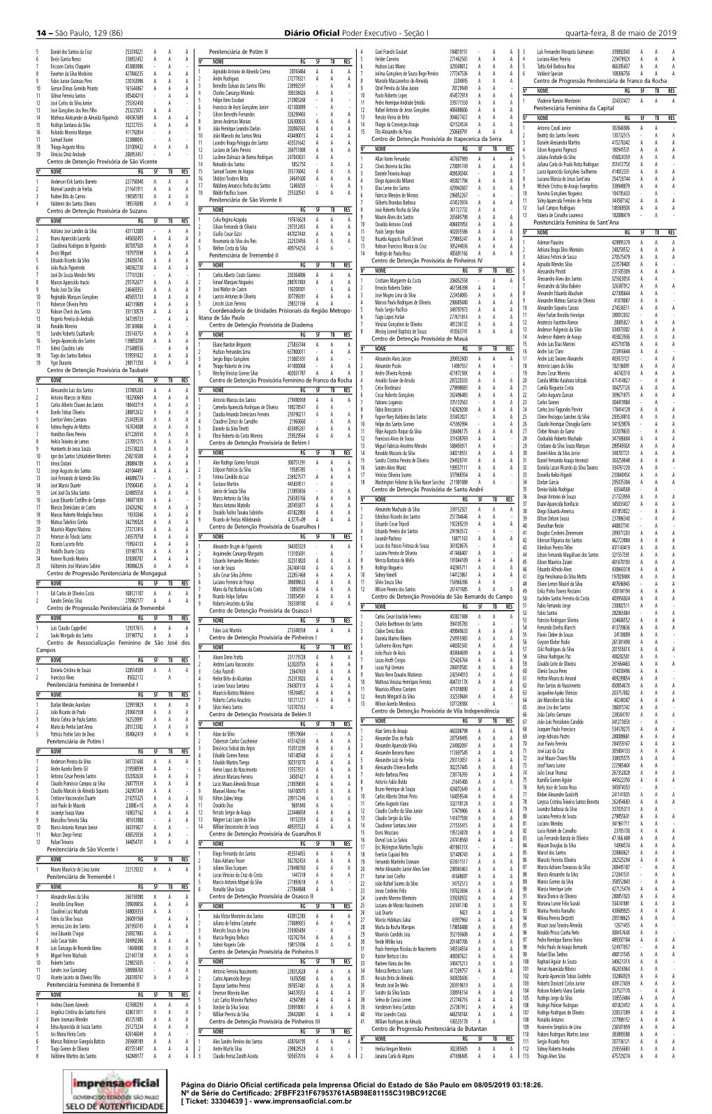 Diário Oficial Poder Executivo