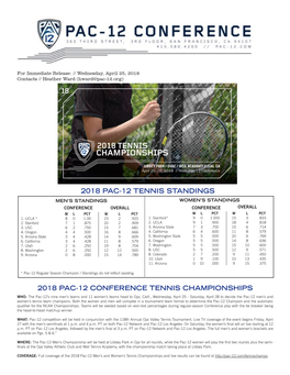 2018 Pac-12 Conference Tennis Championships 2018