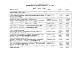 Rmi Treaty List Regional Agreements