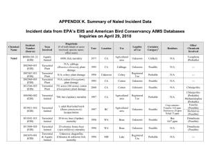 APPENDIX K. Summary of Naled Incident Data