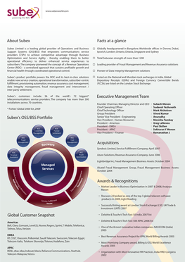 About Subex Facts at a Glance Acquisitions Executive