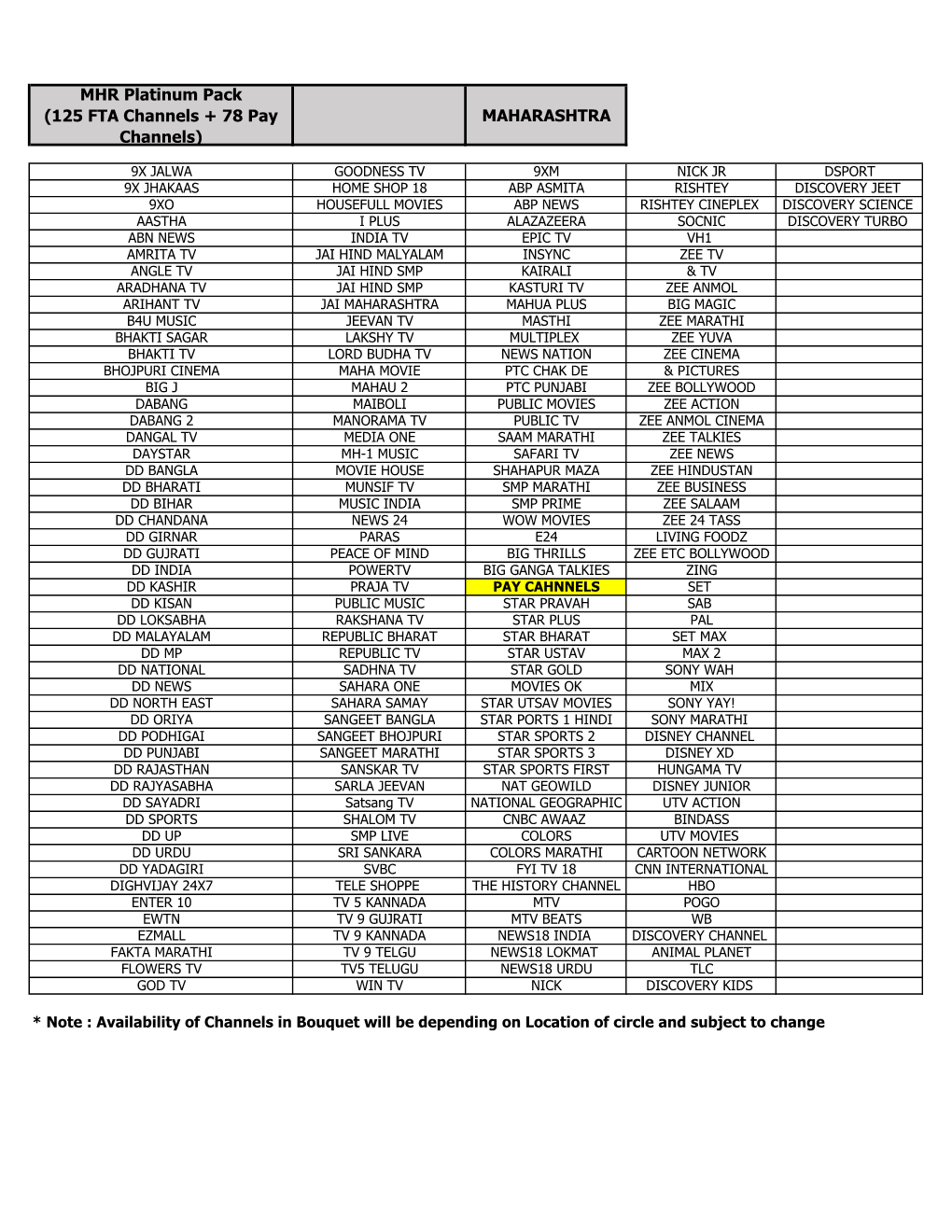 MHR Platinum Pack (125 FTA Channels + 78 Pay MAHARASHTRA Channels)