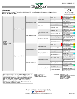 =Unnamed C+ Based on the Cross of Flying Spur (AUS) and His Sons/Danzig and His Sons and Grandsons Variant = 1.31 Breeder: Mrs