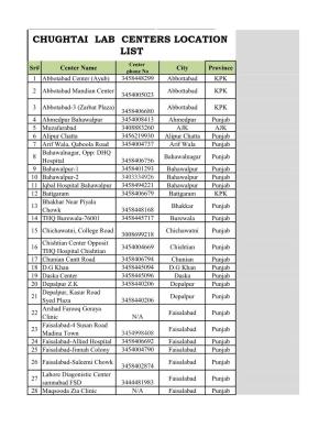 Chughtai Lab Centers Location List