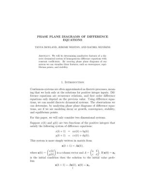 Phase Plane Diagrams of Difference Equations