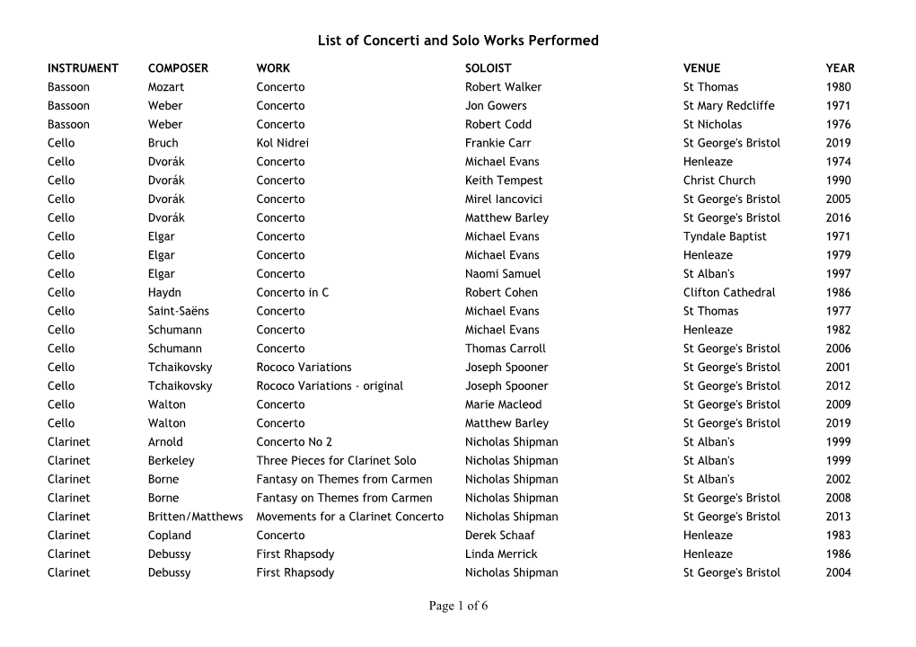 Solo Works Performed