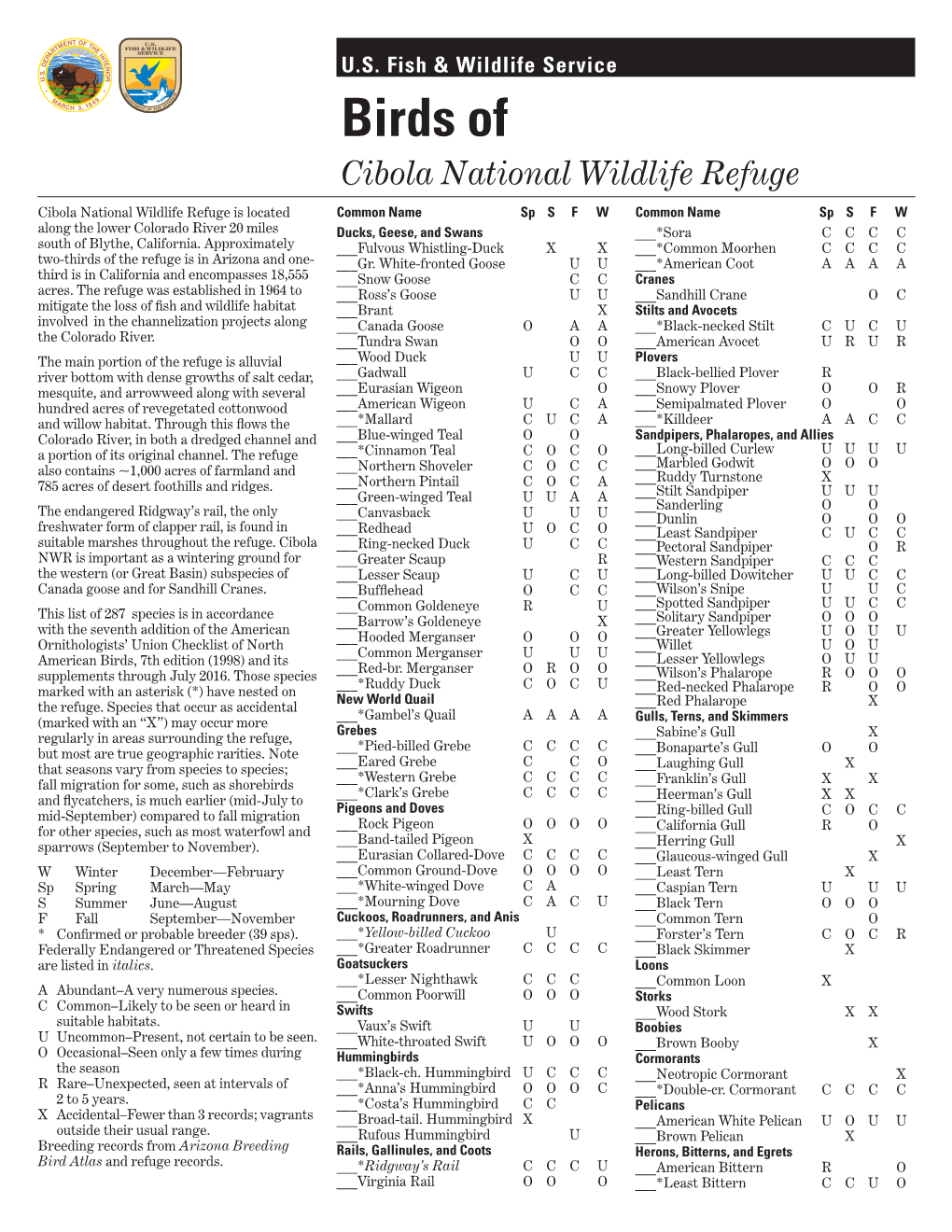 Birds of Cibola National Wildlife Refuge