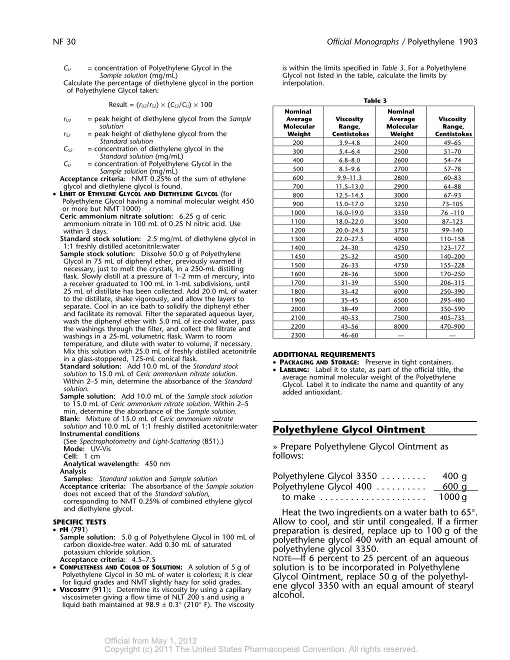 Polyethylene Glycol Ointment