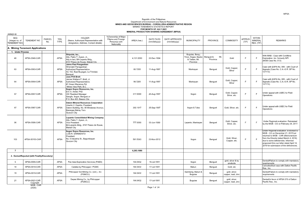 A. Mining Tenement Applications 1