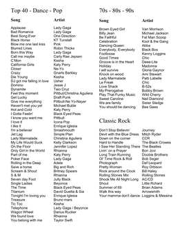 2011-2012 Song List