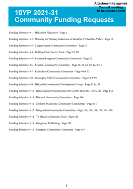 Collated 10YP Funding Requests