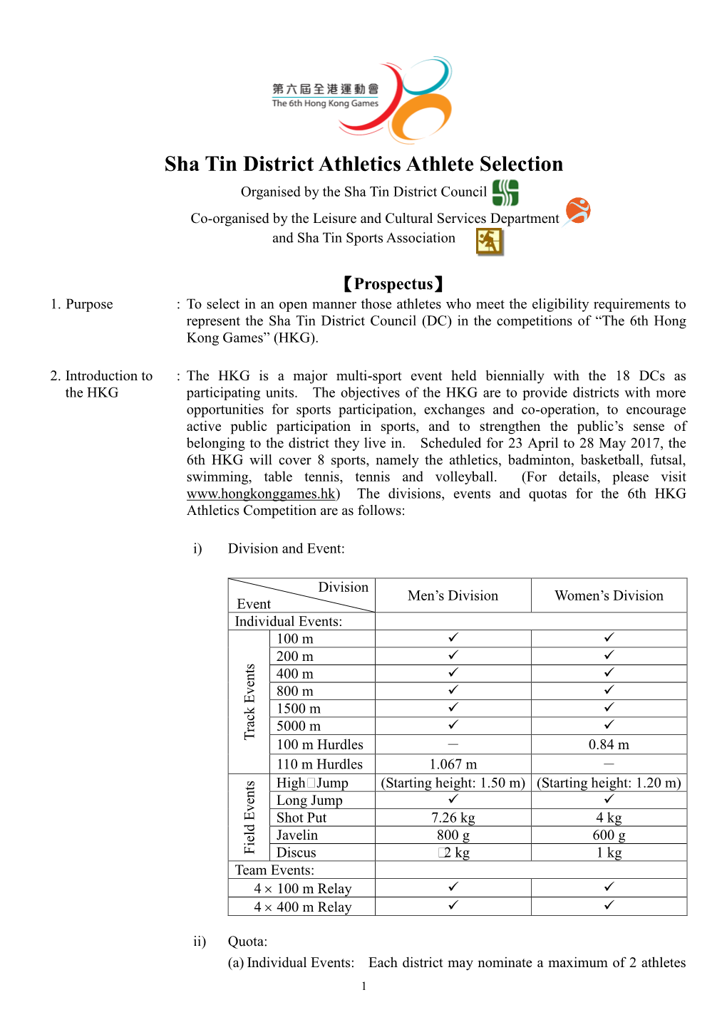 Sha Tin District Athletics Athlete Selection