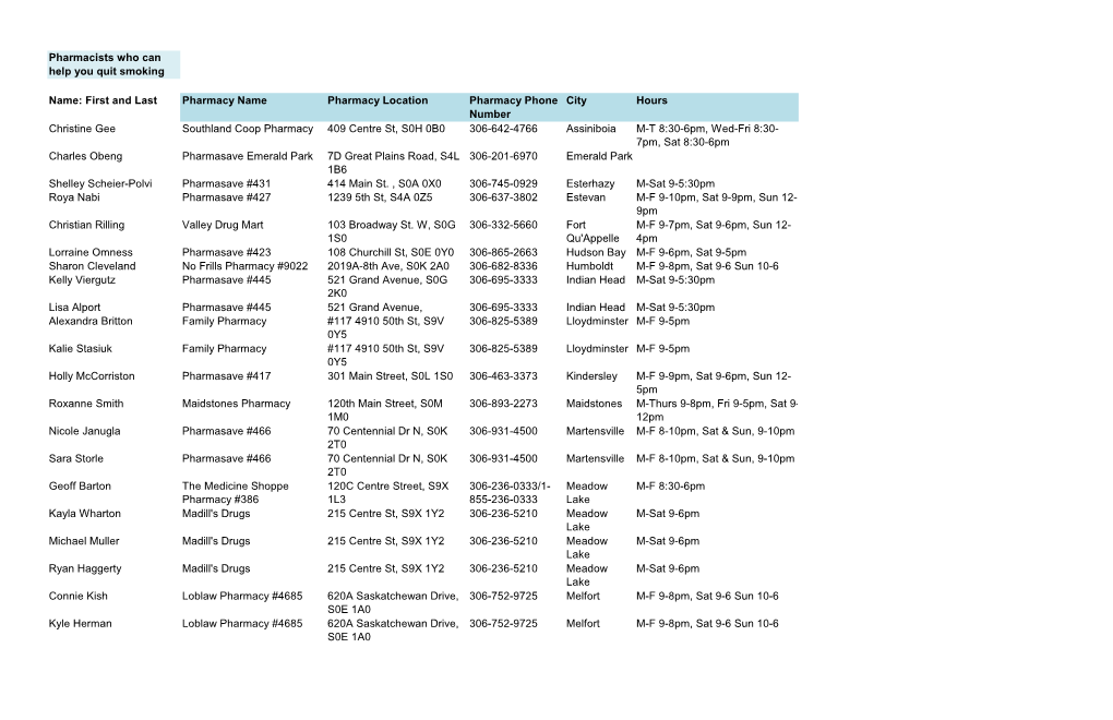 Pharmacists Who Can Help You Quit Smoking