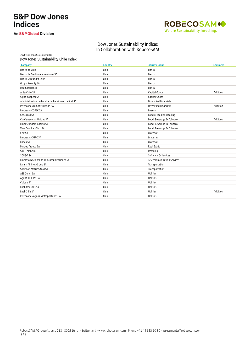 Dow Jones Sustainability Indices in Collaboration with Robecosam