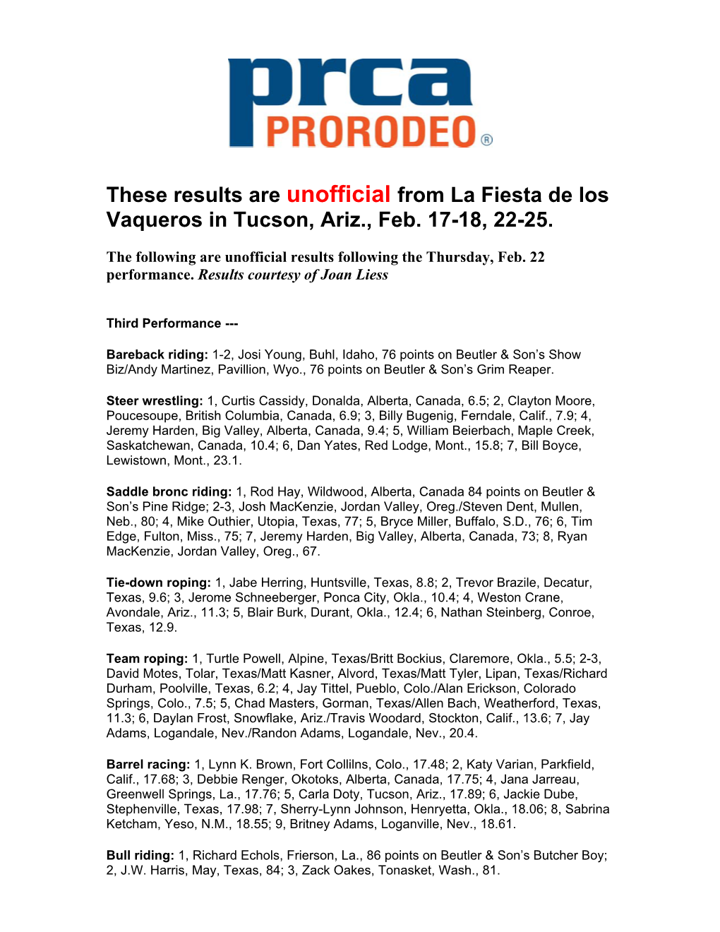 These Results Are Unofficial from La Fiesta De Los Vaqueros in Tucson, Ariz., Feb. 17-18, 22-25