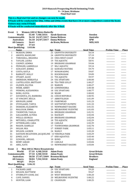 2019 Hancock Prospecting World Swimming Trials 9 – 14 June, Brisbane Final Start List