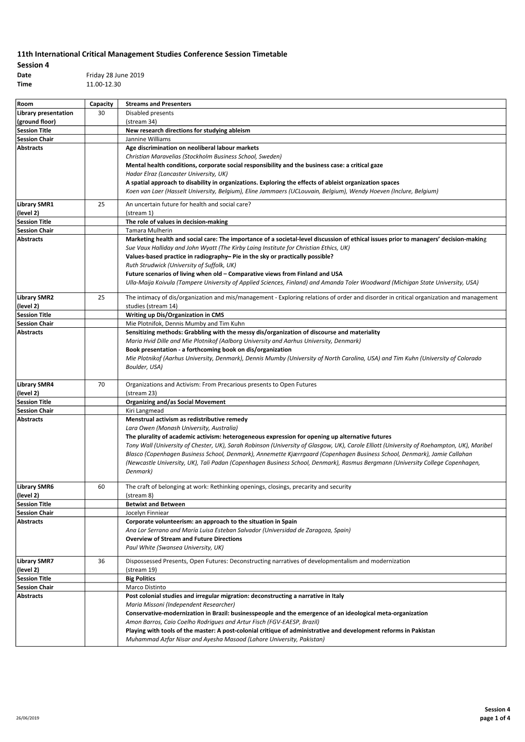 11Th International Critical Management Studies Conference Session Timetable Session 4 Date Friday 28 June 2019 Time 11.00-12.30