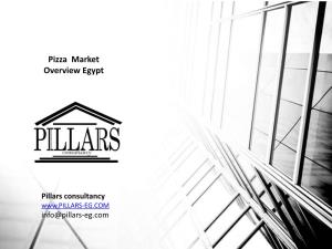 Pizza Market Egypt Overvieww