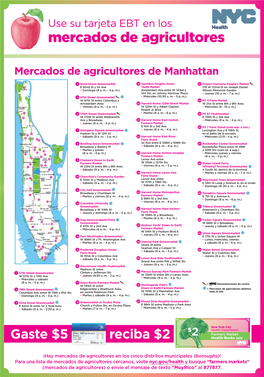 Mercados De Agricultores De Manhattan
