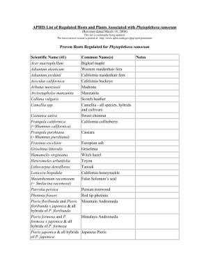 APHIS List of Hosts and Plants Associated with Phytophthora