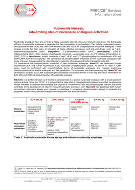 Novocib Nucleoside Kinases