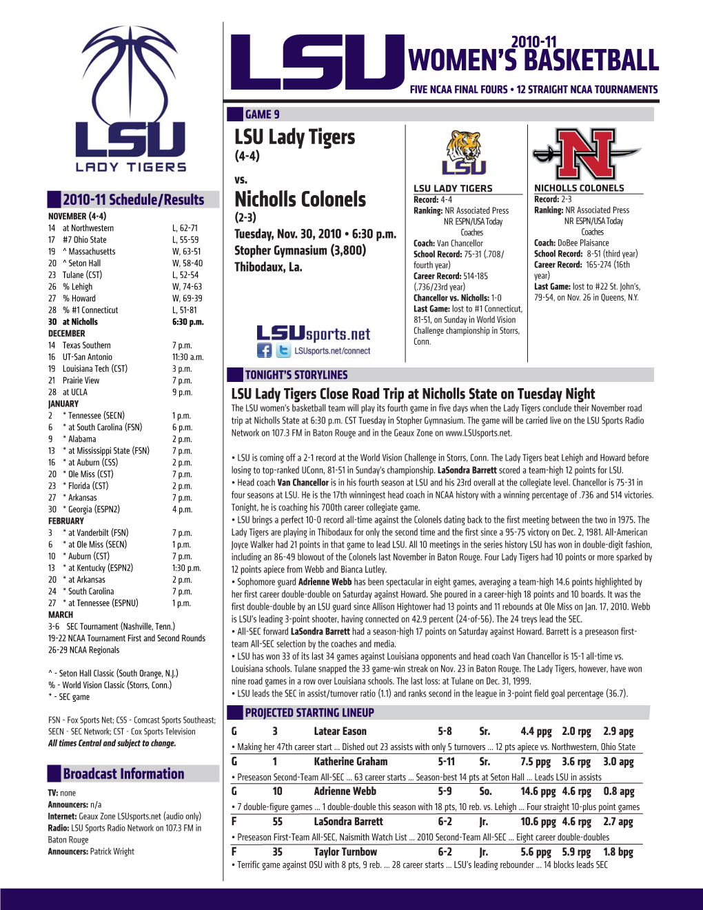 Game 9 Notes Vs. Nicholls.Indd