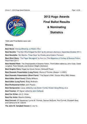 2012 Hugo Awards Final Ballot Results & Nominating Statistics