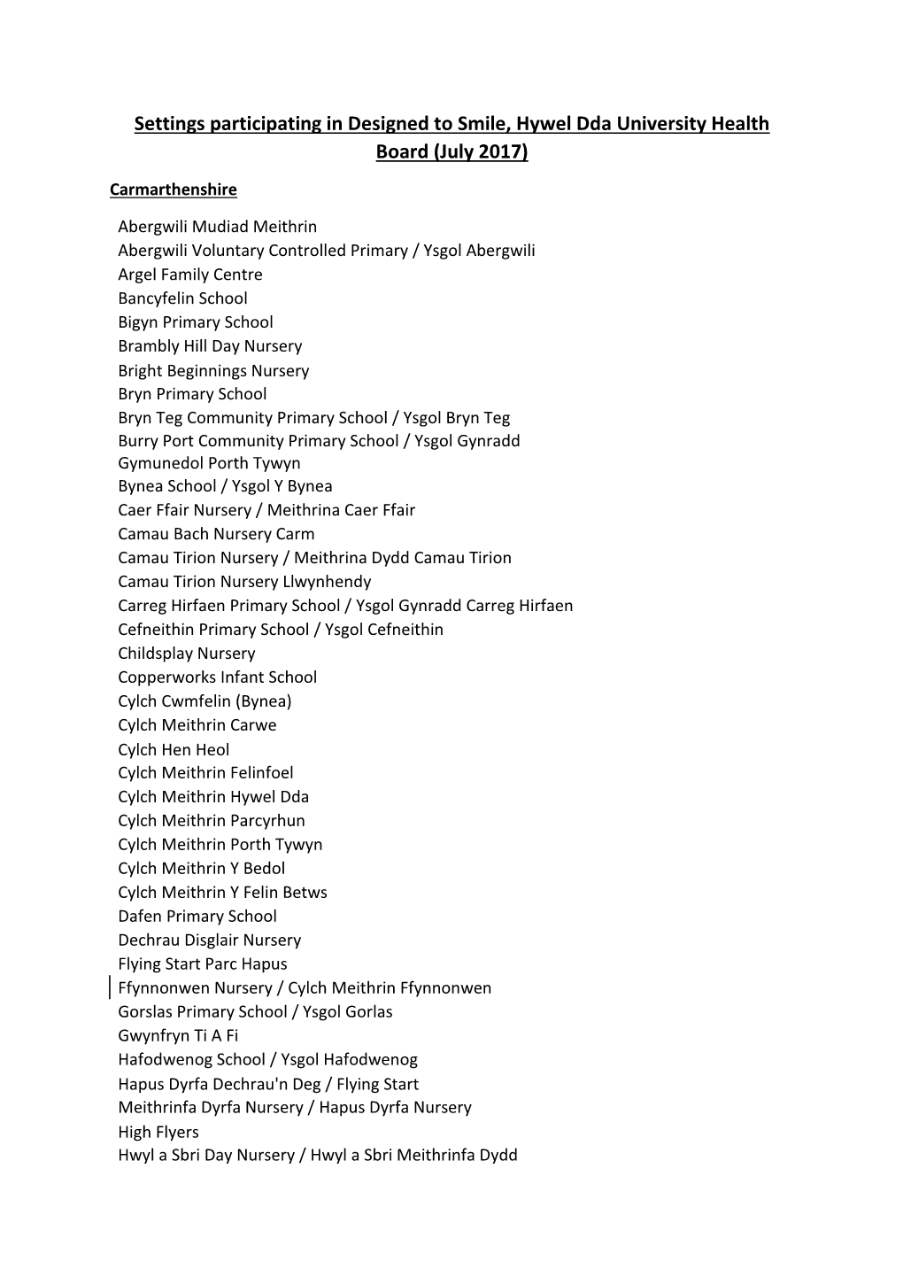 Settings Participating in Designed to Smile, Hywel Dda University Health Board (July 2017) Carmarthenshire